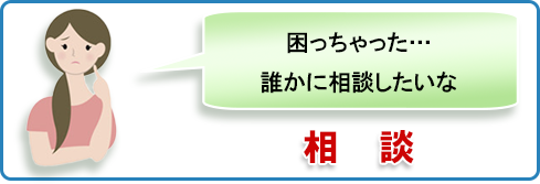 相談支援